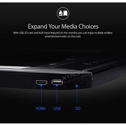 Pantalla Techo para Coche 17,3 Ultra Fina USB SD HDMI